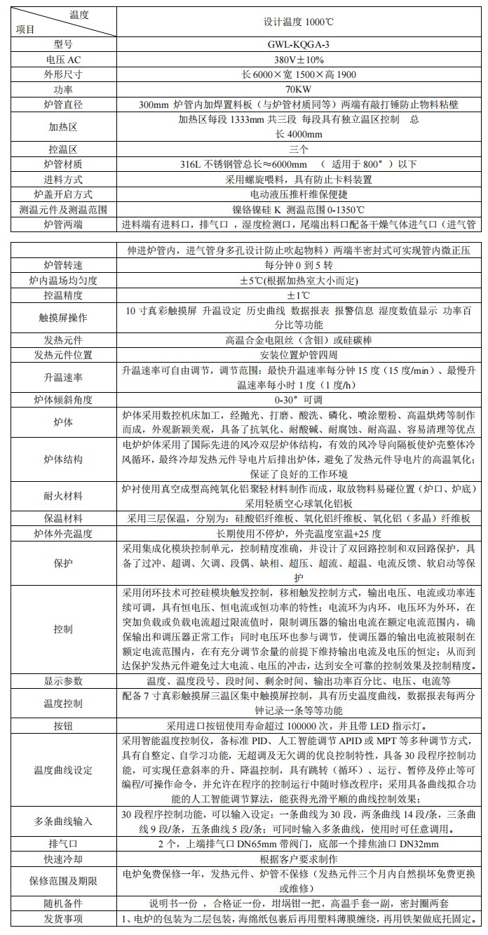 三温区管式炉技术指标及报价_0.jpg
